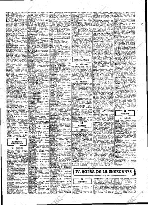 ABC MADRID 05-11-1975 página 105
