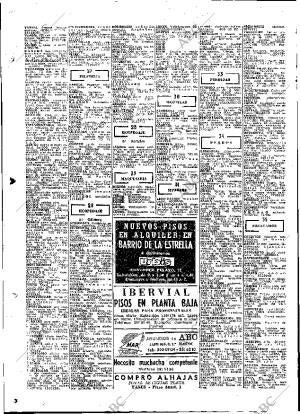 ABC MADRID 06-11-1975 página 106