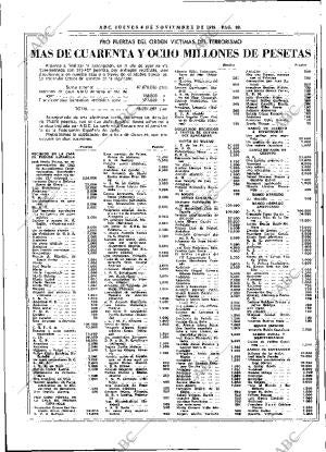 ABC MADRID 06-11-1975 página 46
