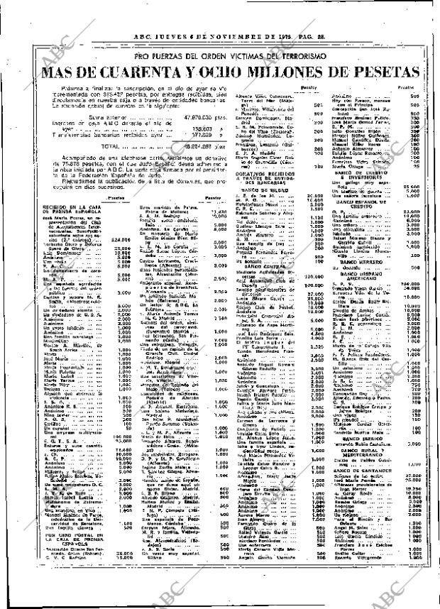 ABC MADRID 06-11-1975 página 46