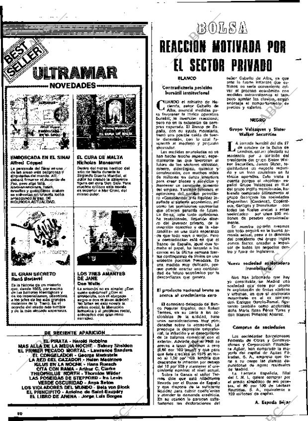 BLANCO Y NEGRO MADRID 08-11-1975 página 90