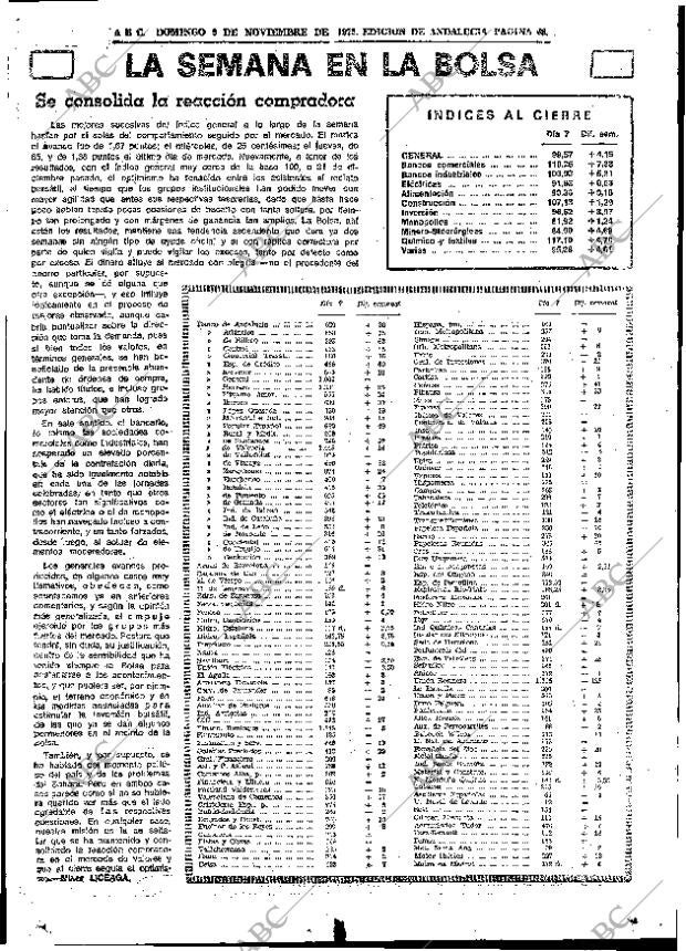ABC SEVILLA 09-11-1975 página 45