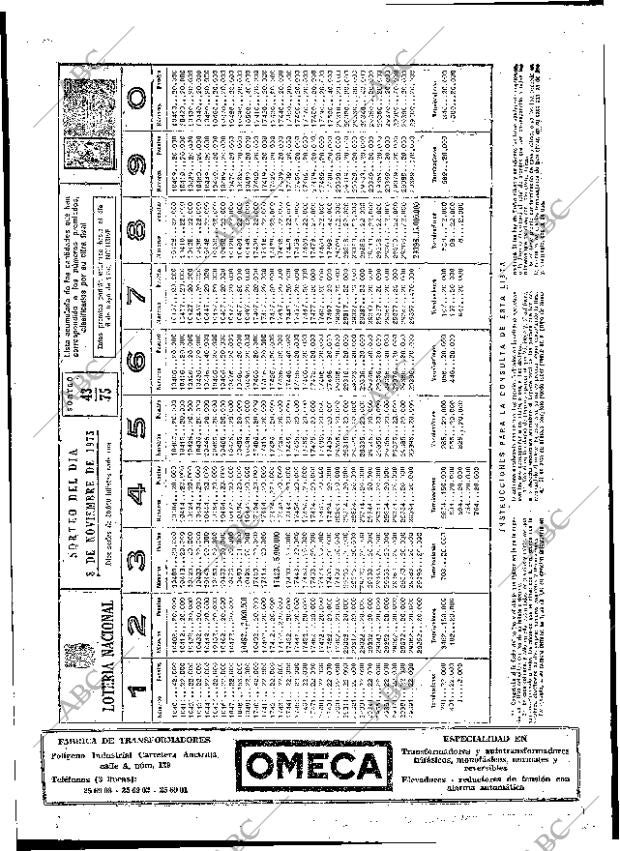 ABC SEVILLA 09-11-1975 página 68