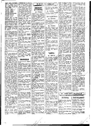 ABC SEVILLA 09-11-1975 página 71