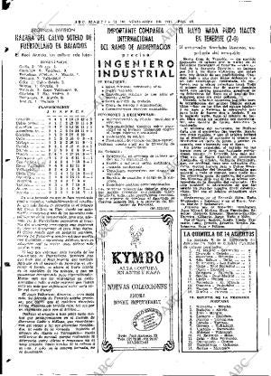 ABC MADRID 11-11-1975 página 90