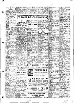 ABC MADRID 12-11-1975 página 112
