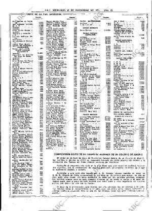 ABC MADRID 12-11-1975 página 56
