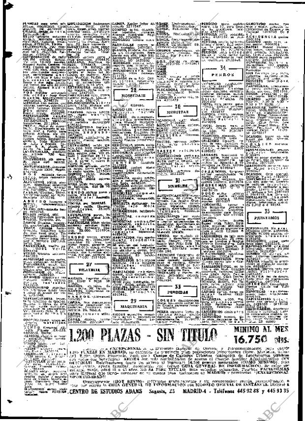 ABC MADRID 22-11-1975 página 106
