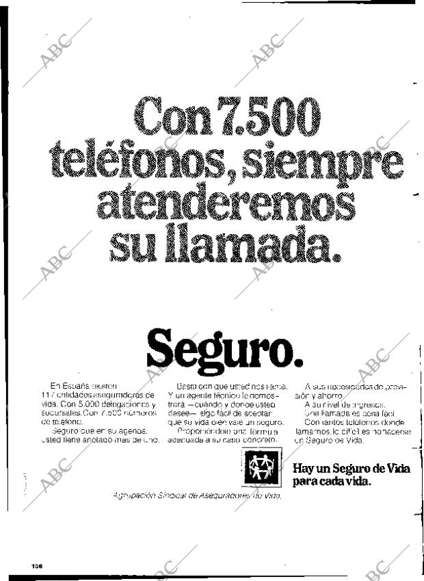 BLANCO Y NEGRO MADRID 22-11-1975 página 106