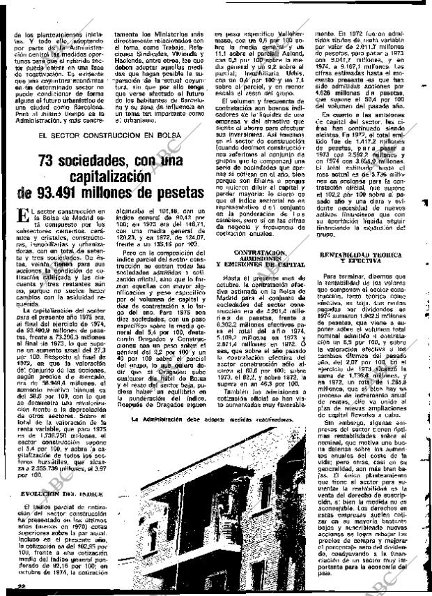 BLANCO Y NEGRO MADRID 22-11-1975 página 22