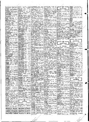 ABC MADRID 23-11-1975 página 111