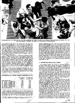 ABC MADRID 23-11-1975 página 167