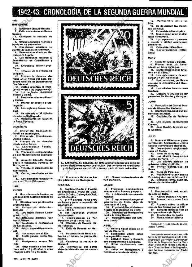 ABC MADRID 23-11-1975 página 192