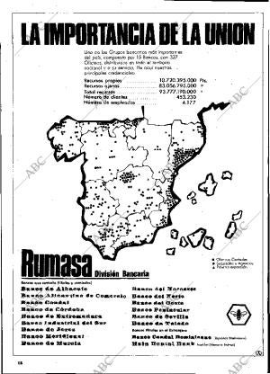 ABC MADRID 23-11-1975 página 202