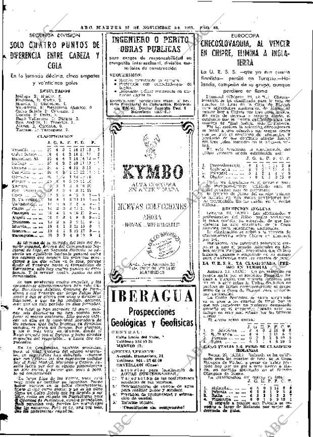 ABC MADRID 25-11-1975 página 100