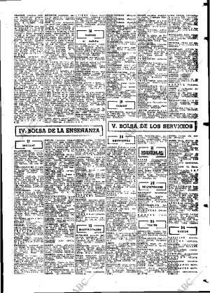 ABC MADRID 25-11-1975 página 119