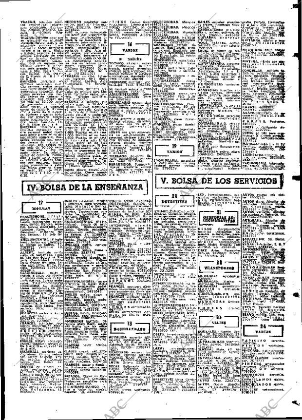 ABC MADRID 25-11-1975 página 119