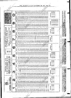 ABC MADRID 25-11-1975 página 127