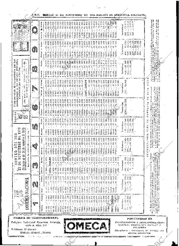 ABC SEVILLA 25-11-1975 página 77