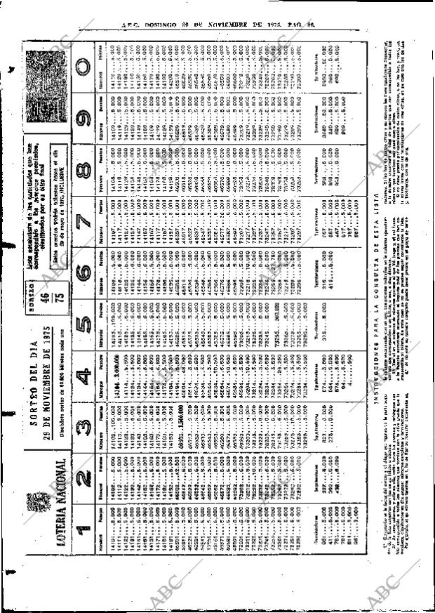 ABC MADRID 30-11-1975 página 102