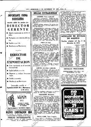 ABC MADRID 03-12-1975 página 64