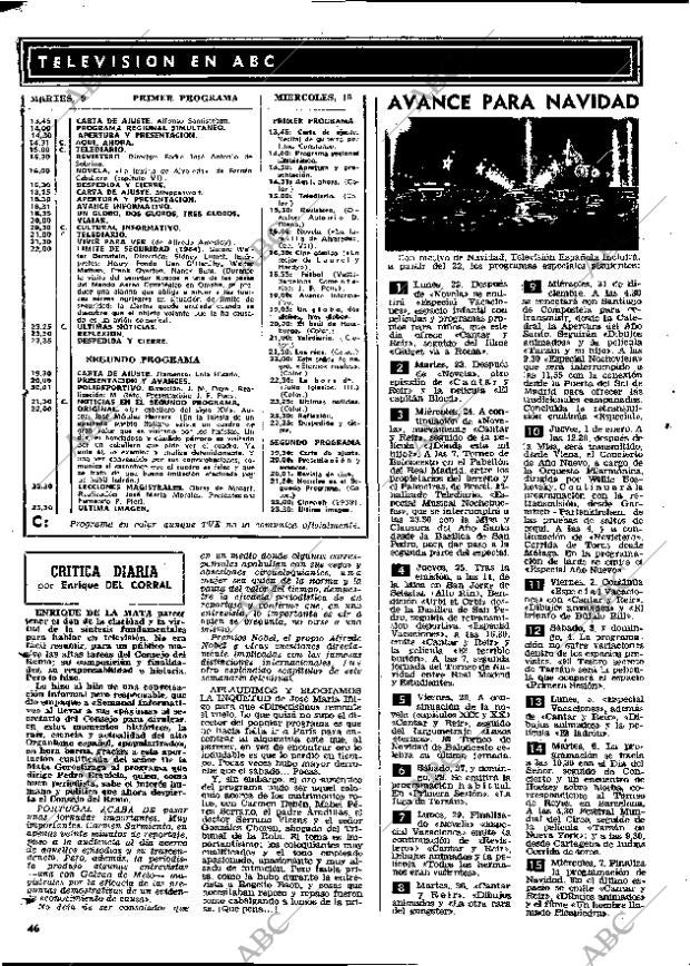 ABC MADRID 09-12-1975 página 142