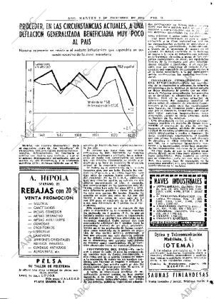 ABC MADRID 09-12-1975 página 77