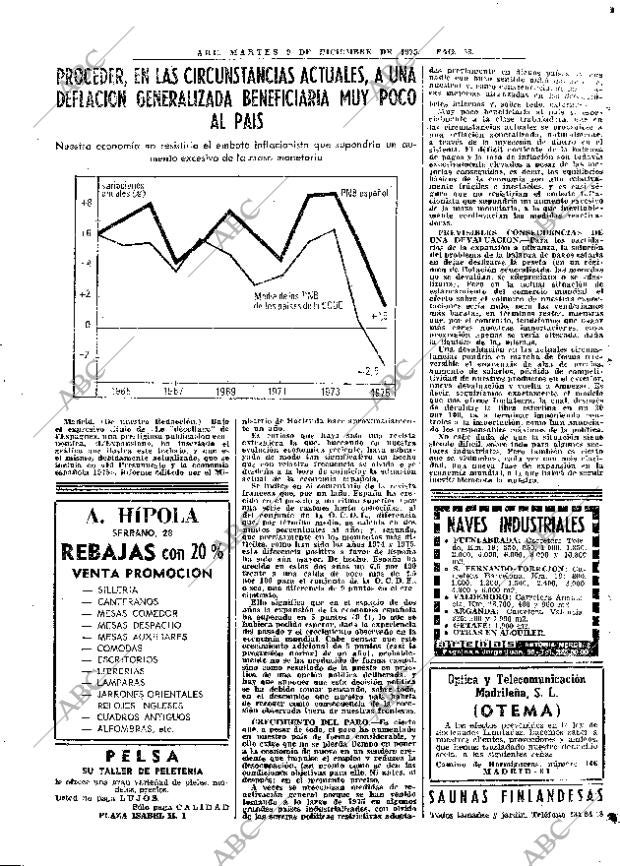 ABC MADRID 09-12-1975 página 77