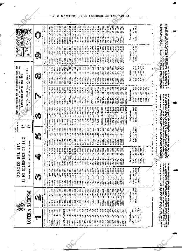 ABC MADRID 14-12-1975 página 101