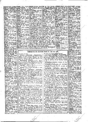 ABC MADRID 16-12-1975 página 100