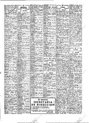 ABC MADRID 16-12-1975 página 102