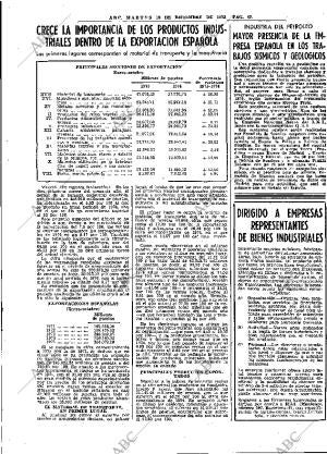 ABC MADRID 16-12-1975 página 63