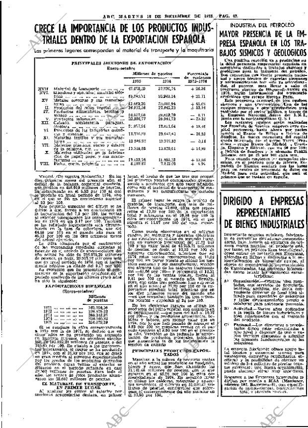 ABC MADRID 16-12-1975 página 63
