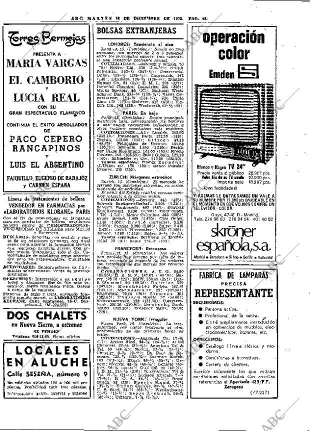 ABC MADRID 16-12-1975 página 64