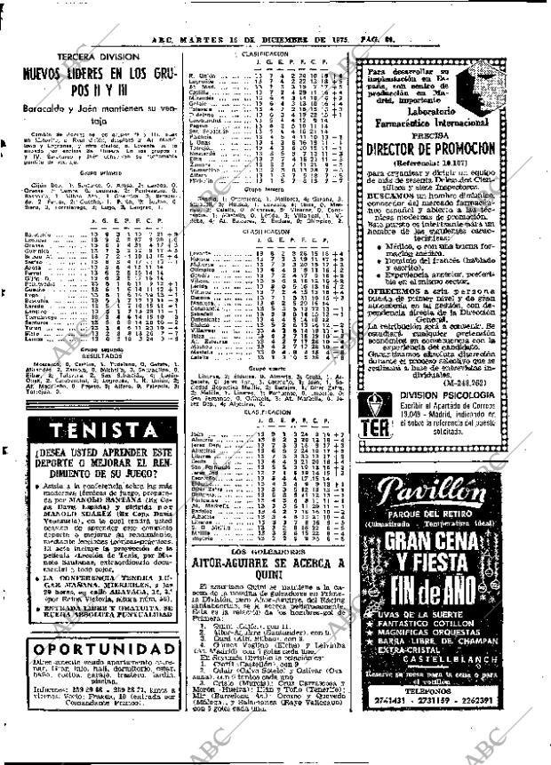 ABC MADRID 16-12-1975 página 76