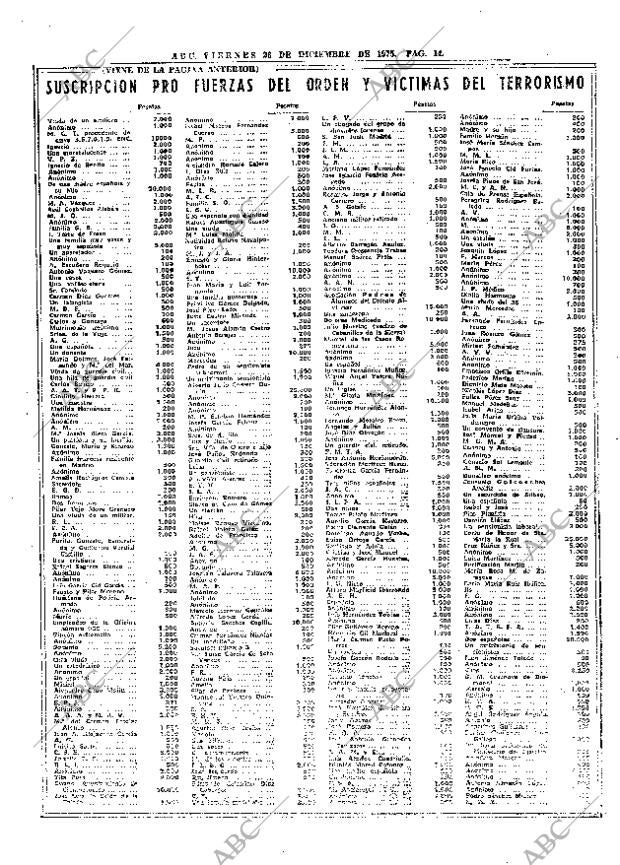 ABC MADRID 26-12-1975 página 30