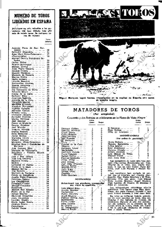 ABC MADRID 27-12-1975 página 93