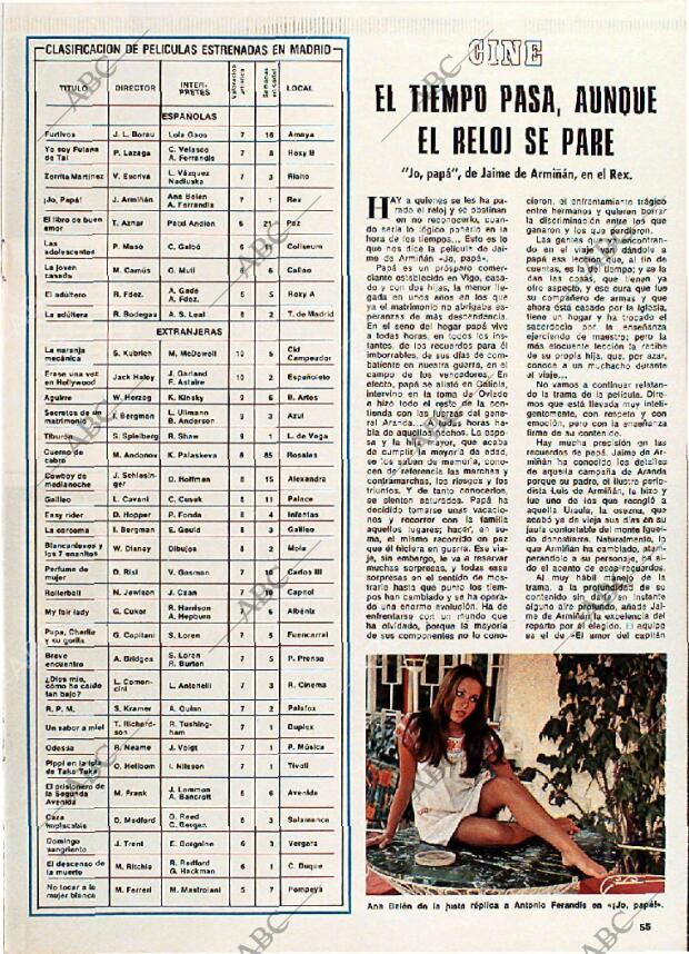 BLANCO Y NEGRO MADRID 27-12-1975 página 55