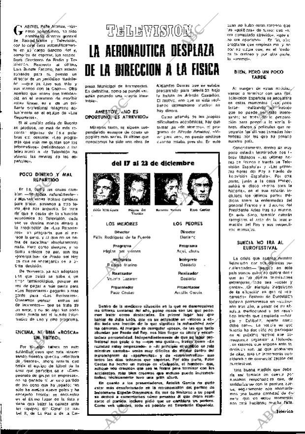 BLANCO Y NEGRO MADRID 27-12-1975 página 71