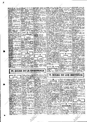 ABC MADRID 30-12-1975 página 88