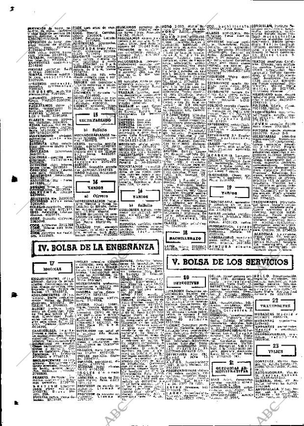 ABC MADRID 30-12-1975 página 88