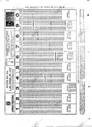 ABC MADRID 06-01-1976 página 75