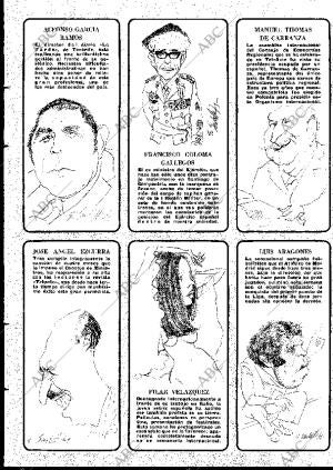 BLANCO Y NEGRO MADRID 17-01-1976 página 19