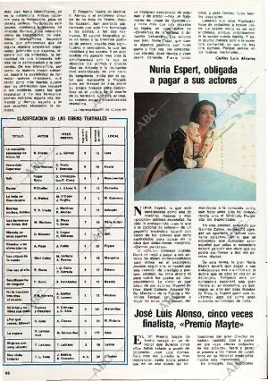 BLANCO Y NEGRO MADRID 17-01-1976 página 56