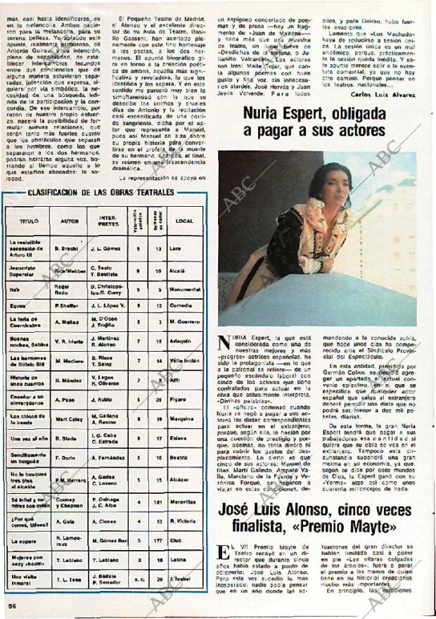 BLANCO Y NEGRO MADRID 17-01-1976 página 56