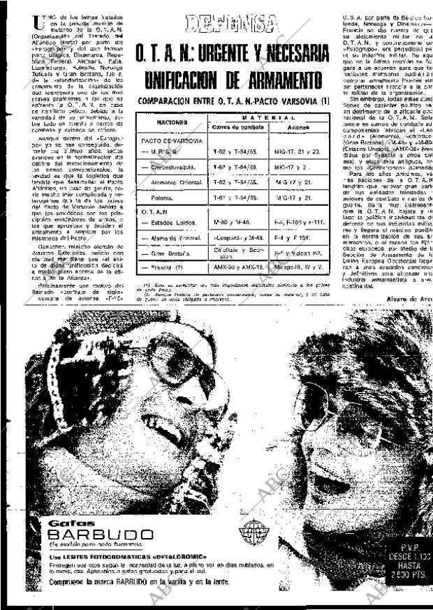 BLANCO Y NEGRO MADRID 17-01-1976 página 59