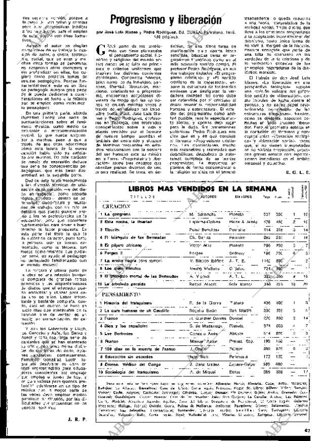 BLANCO Y NEGRO MADRID 17-01-1976 página 67