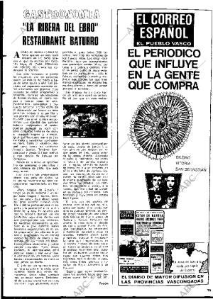 BLANCO Y NEGRO MADRID 17-01-1976 página 79