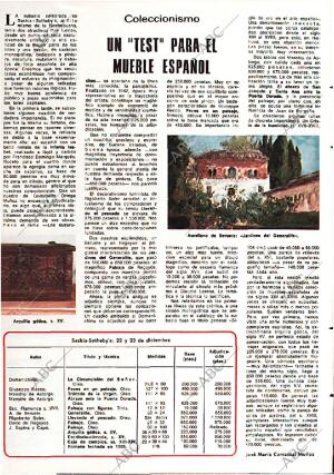 BLANCO Y NEGRO MADRID 17-01-1976 página 96