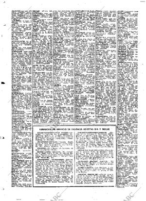 ABC MADRID 30-01-1976 página 82